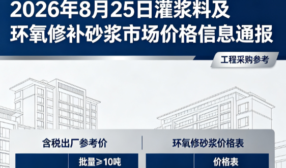 石鼓2026年8月25日灌浆料及环氧修补砂浆市场价格信息通报
